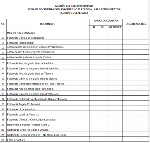 Contratación Empresa de Servicios Temporales CONSORCIO ALIANZA DEL NORTE SESPEM S.A.S Y CONSU