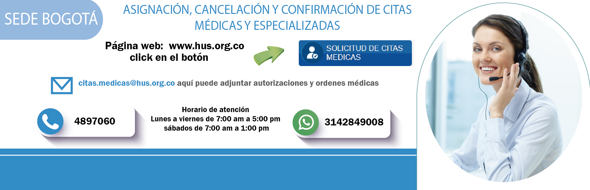 Asignacion confirmacion y cancelacion de citas medicas