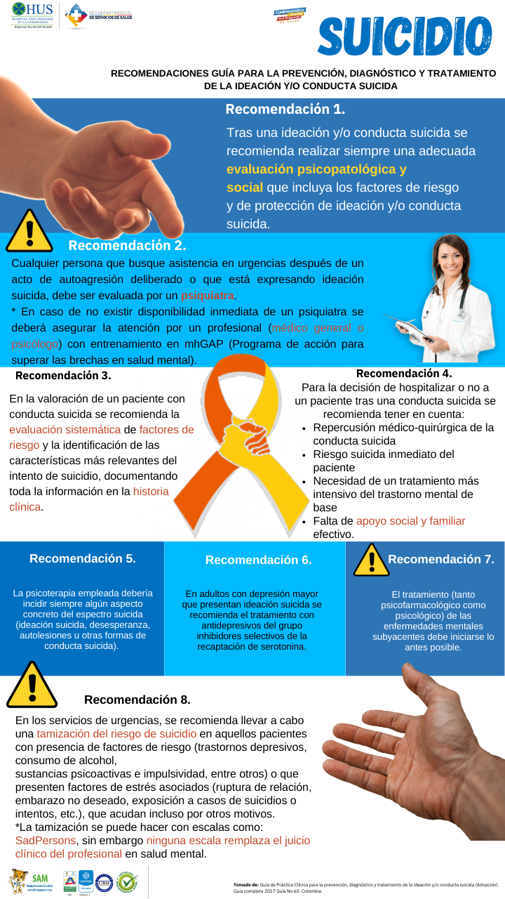 Guia de prevencion, diagnostico y tratamiento de la ideacion suicida