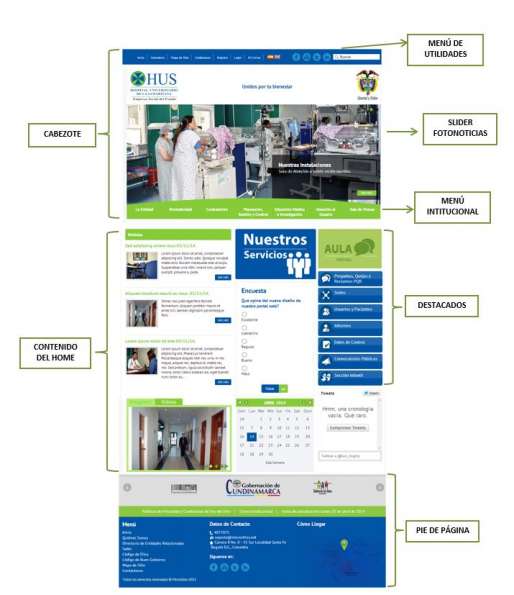 Ayudas para Navegar el Sitio Web