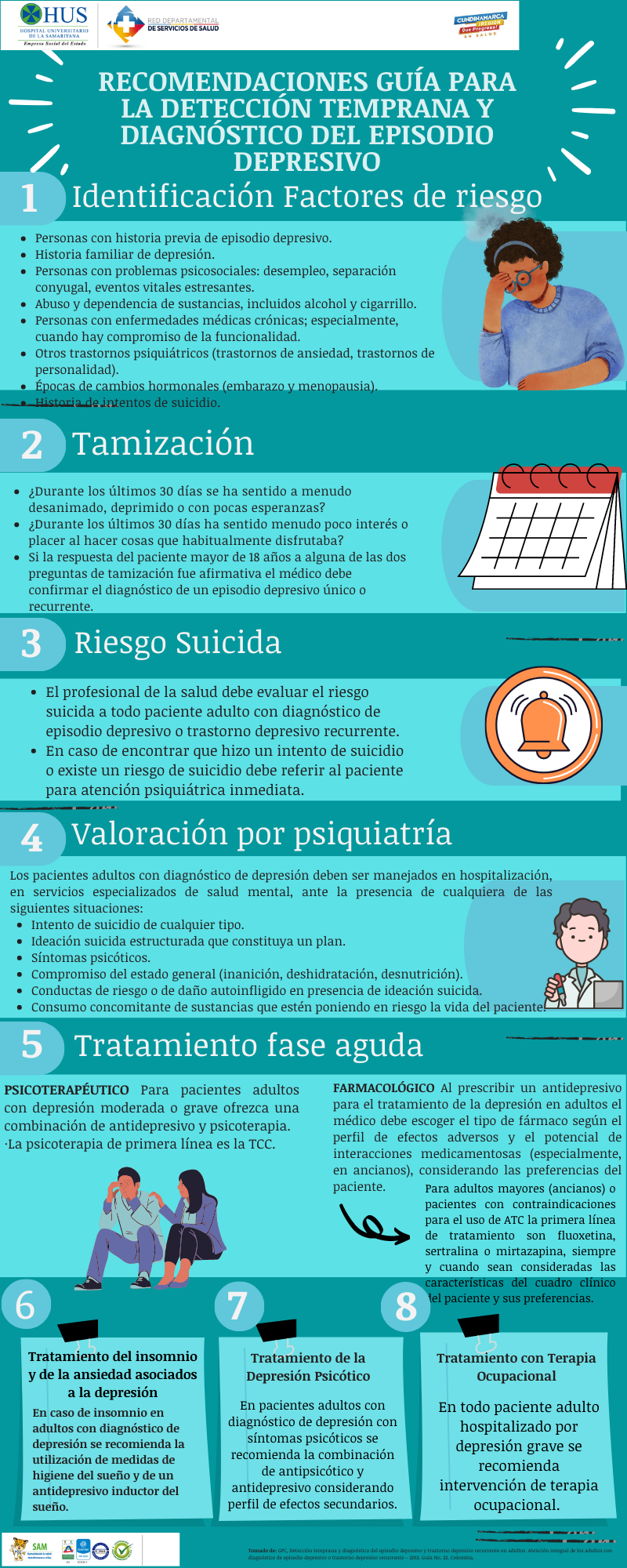 Recomendaciones guIa para la deteccion temprana y diagnostico del episodio depresivo